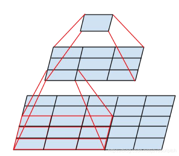1745479148129