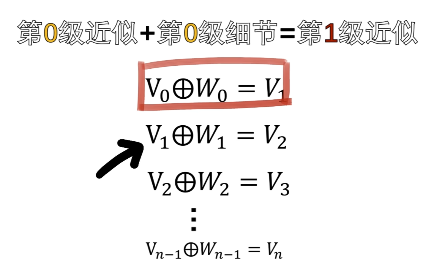 1745583209348