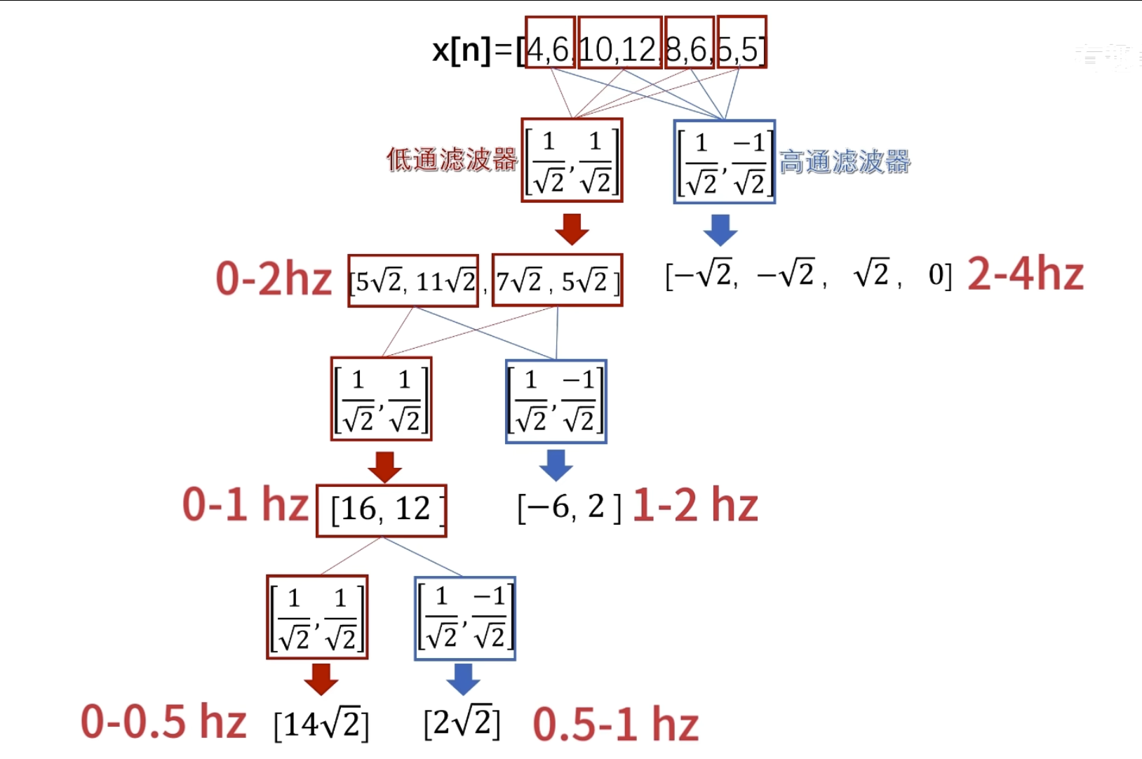 1745587536167