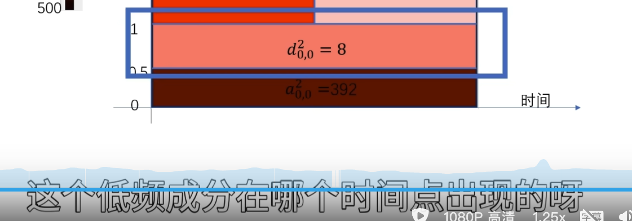 1745587780757