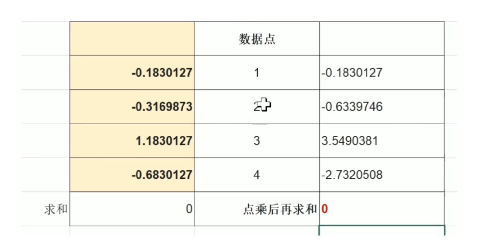 1745925989605